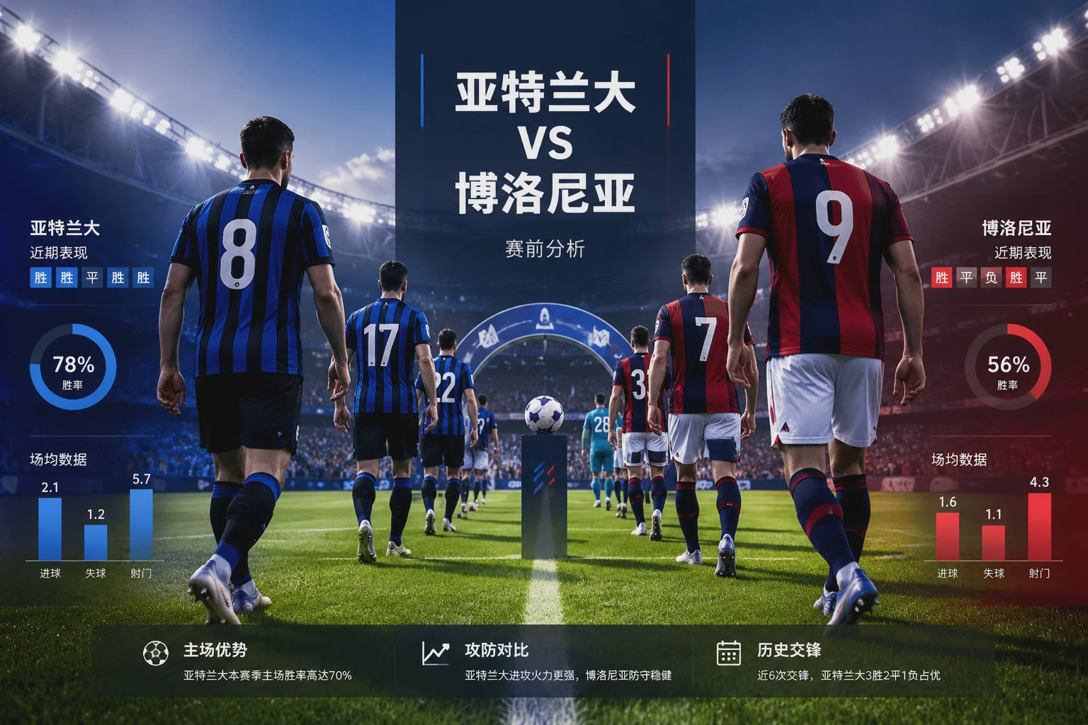 亚特兰大 vs 博洛尼亚 意甲赛前分析