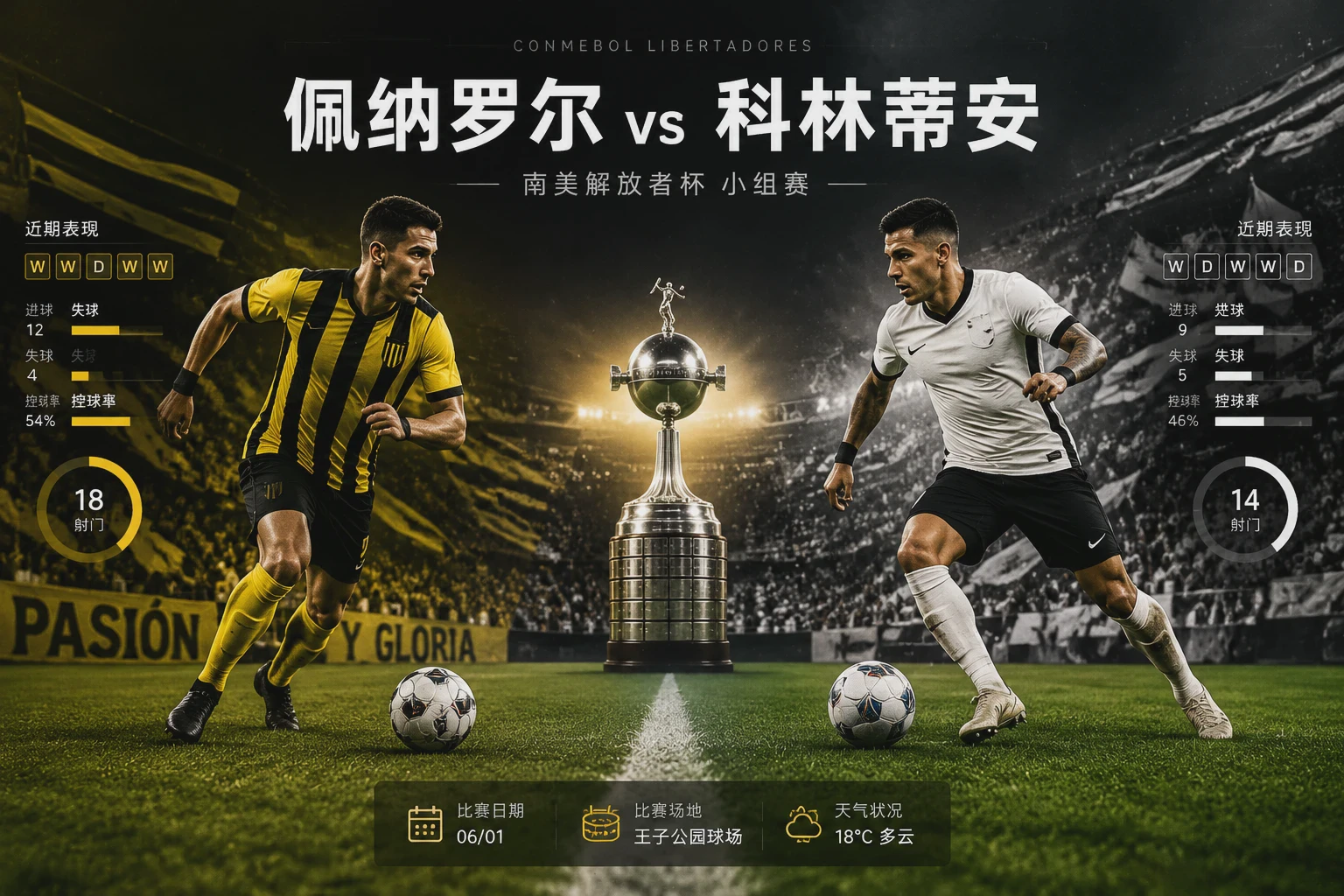 佩纳罗尔 vs 科林蒂安 解放者杯赛前分析配图