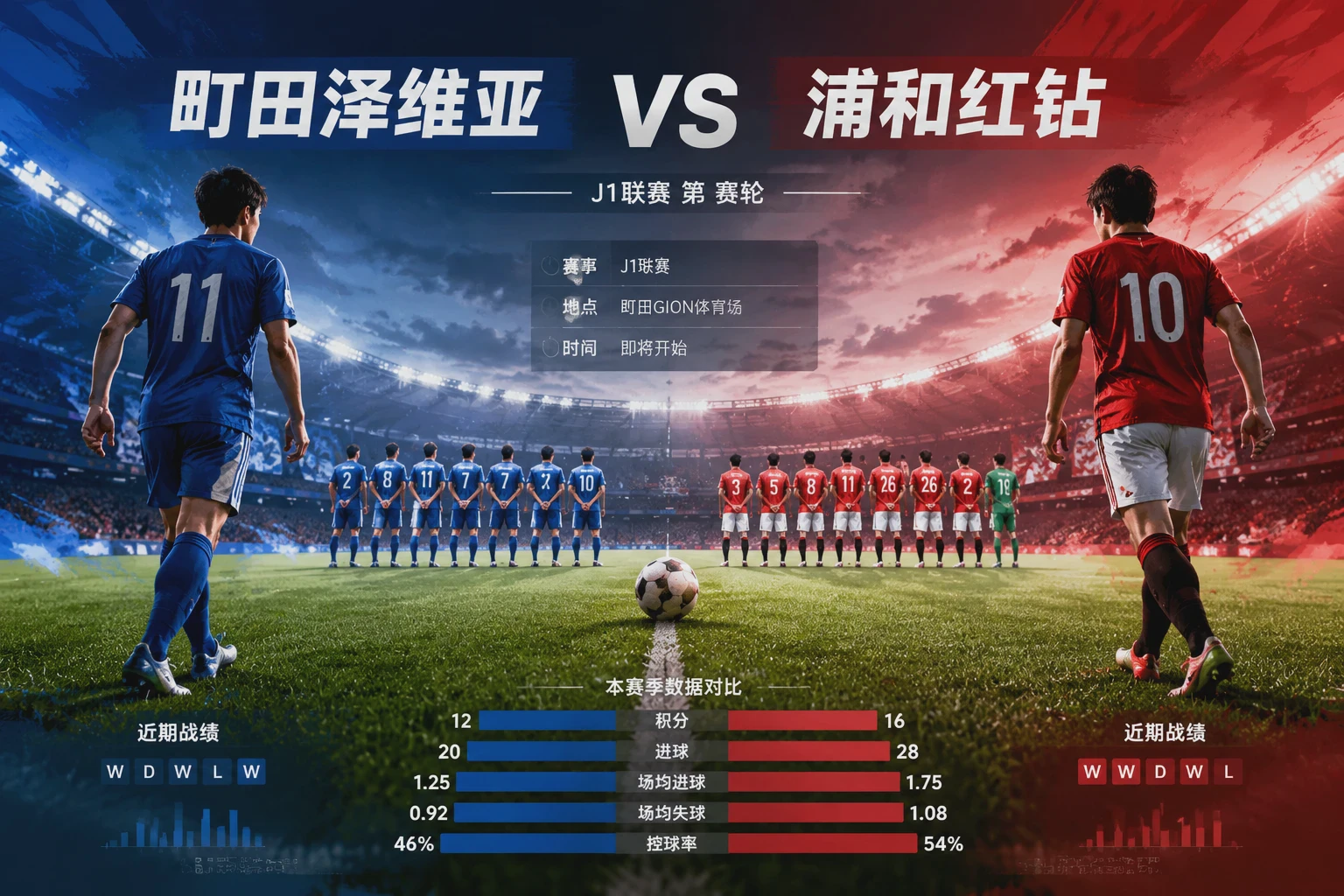 町田泽维亚 vs 浦和红钻 赛前分析：升班马主场迎战传统劲旅配图
